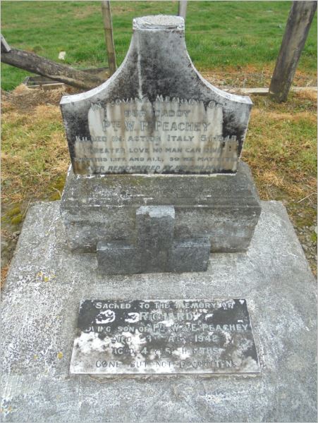 Peachy, William P and Richard (Headstone)